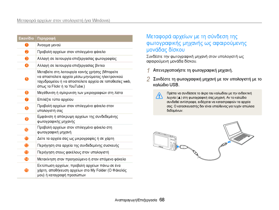 Samsung EC-ST30ZZBPPE3, EC-ST30ZZBPSE3, EC-ST30ZZBPBE3 manual Πρέπει να συνδέσετε το άκρο του καλωδίου με την ενδεικτική 