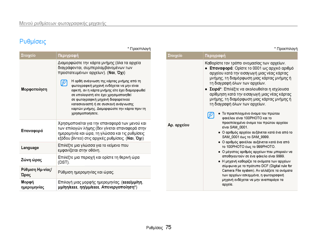 Samsung EC-ST30ZZBPSE3, EC-ST30ZZBPPE3, EC-ST30ZZBPBE3 manual Ρυθμίσεις 