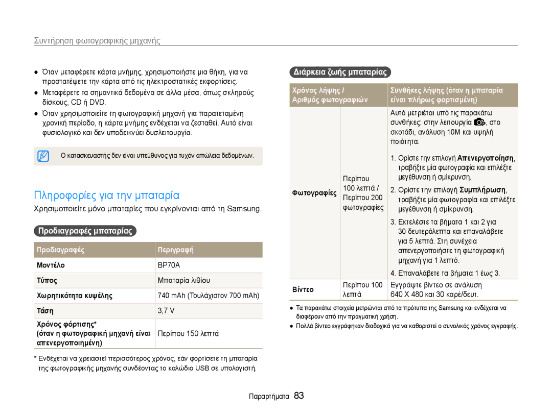 Samsung EC-ST30ZZBPPE3 manual Πληροφορίες για την μπαταρία, Προδιαγραφές μπαταρίας, Μπαταρία λιθίου, Περίπου 150 λεπτά 