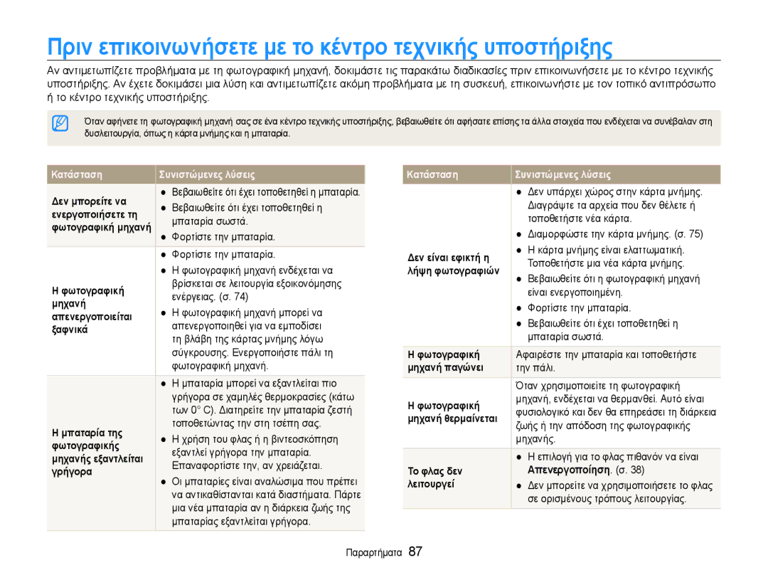 Samsung EC-ST30ZZBPSE3, EC-ST30ZZBPPE3 manual Πριν επικοινωνήσετε με το κέντρο τεχνικής υποστήριξης, Απενεργοποίηση. σ 