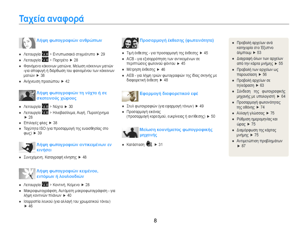 Samsung EC-ST30ZZBPPE3, EC-ST30ZZBPSE3, EC-ST30ZZBPBE3 manual Ταχεία αναφορά, Λήψη φωτογραφιών ανθρώπων 