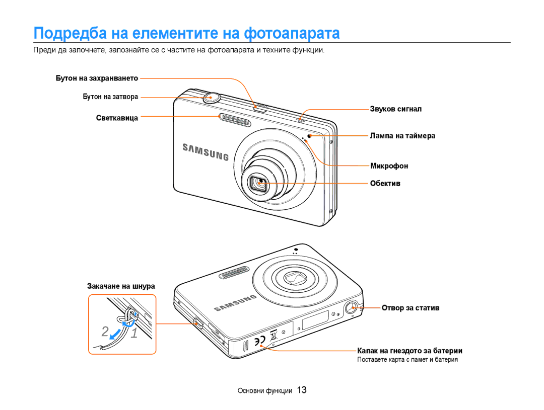 Samsung EC-ST30ZZBPLE3, EC-ST30ZZBPPE3, EC-ST30ZZBPSE3, EC-ST30ZZBPBE3 manual Подредба на елементите на фотоапарата 