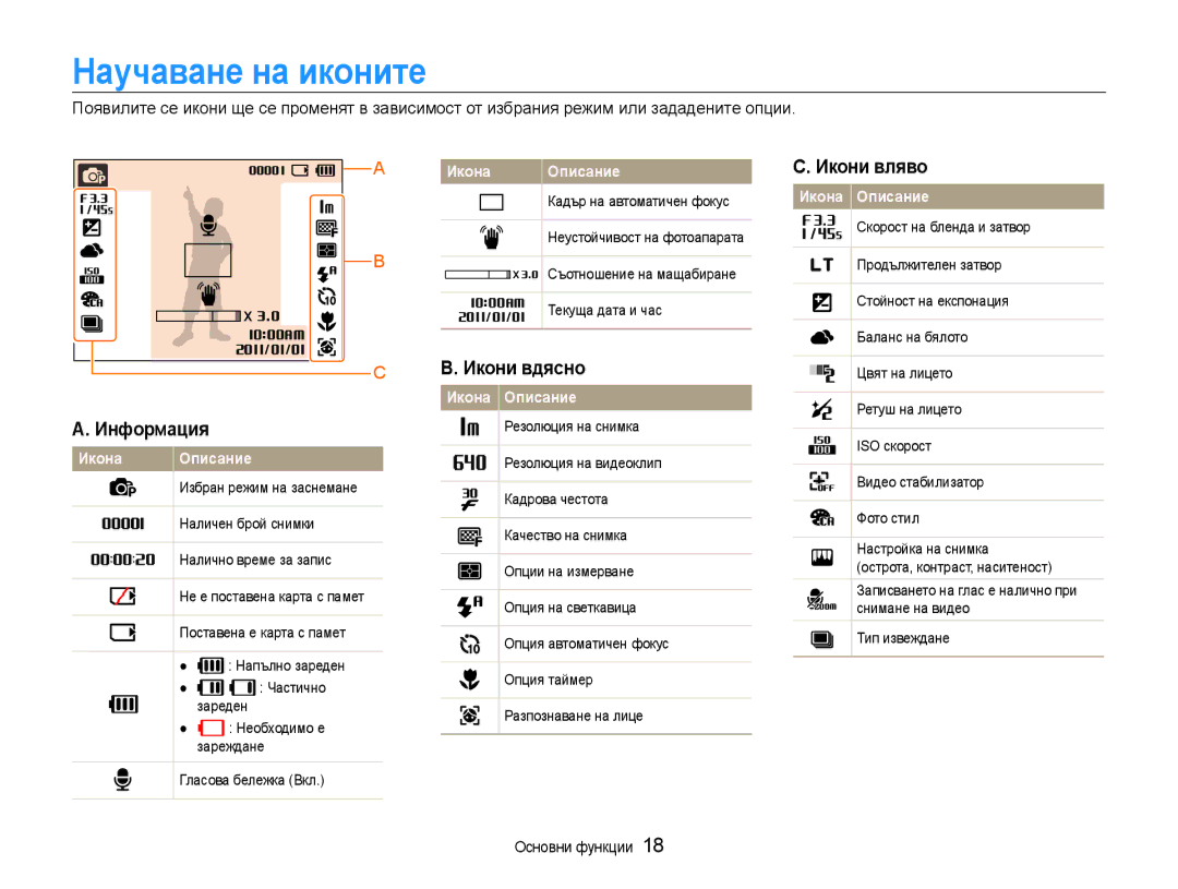 Samsung EC-ST30ZZBPBE3, EC-ST30ZZBPPE3, EC-ST30ZZBPSE3 manual Научаване на иконите, Информация, Икони вдясно, Икони вляво 