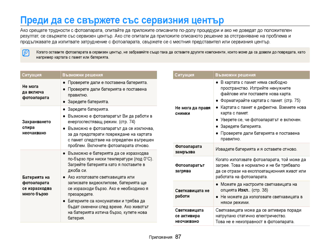 Samsung EC-ST30ZZBPPE3 manual Преди да се свържете със сервизния център, Някои режими, Натрупано статично електричество 