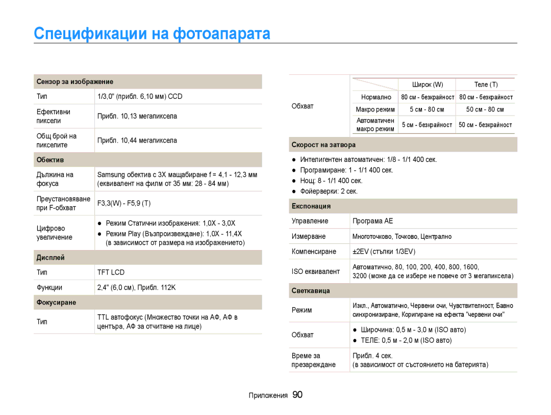 Samsung EC-ST30ZZBPBE3, EC-ST30ZZBPPE3, EC-ST30ZZBPSE3, EC-ST30ZZBPLE3 manual Спецификации на фотоапарата 