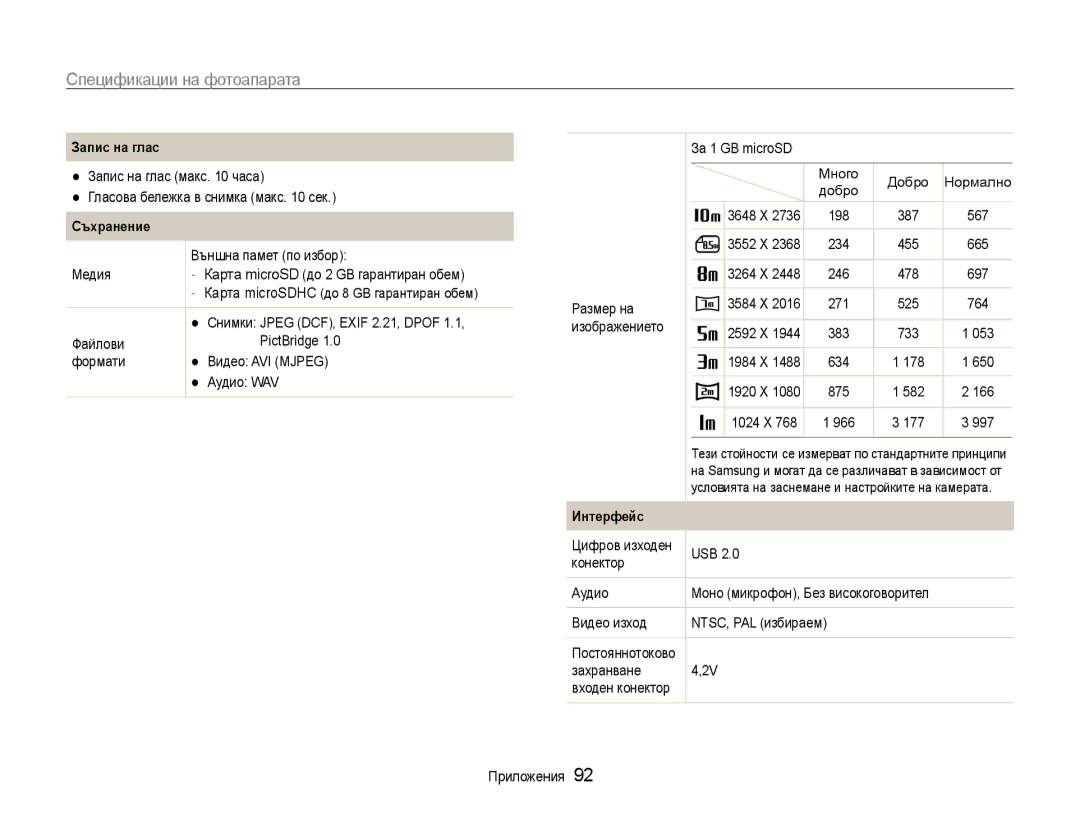 Samsung EC-ST30ZZBPSE3, EC-ST30ZZBPPE3, EC-ST30ZZBPLE3, EC-ST30ZZBPBE3 manual Запис на глас, Съхранение, Интерфейс 