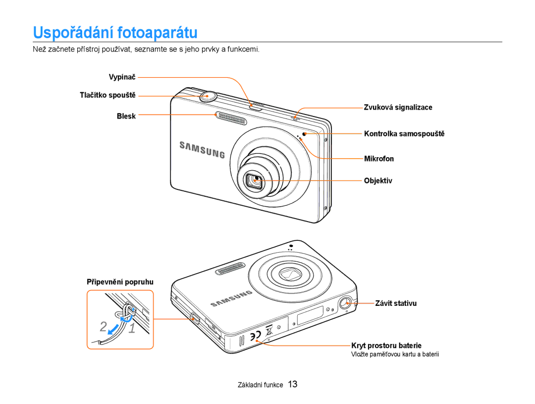 Samsung EC-ST30ZZBPEE3, EC-ST30ZZBPPE3, EC-ST30ZZBPSE3, EC-ST30ZZBPLE3, EC-ST30ZZBPBE3 manual Uspořádání fotoaparátu 