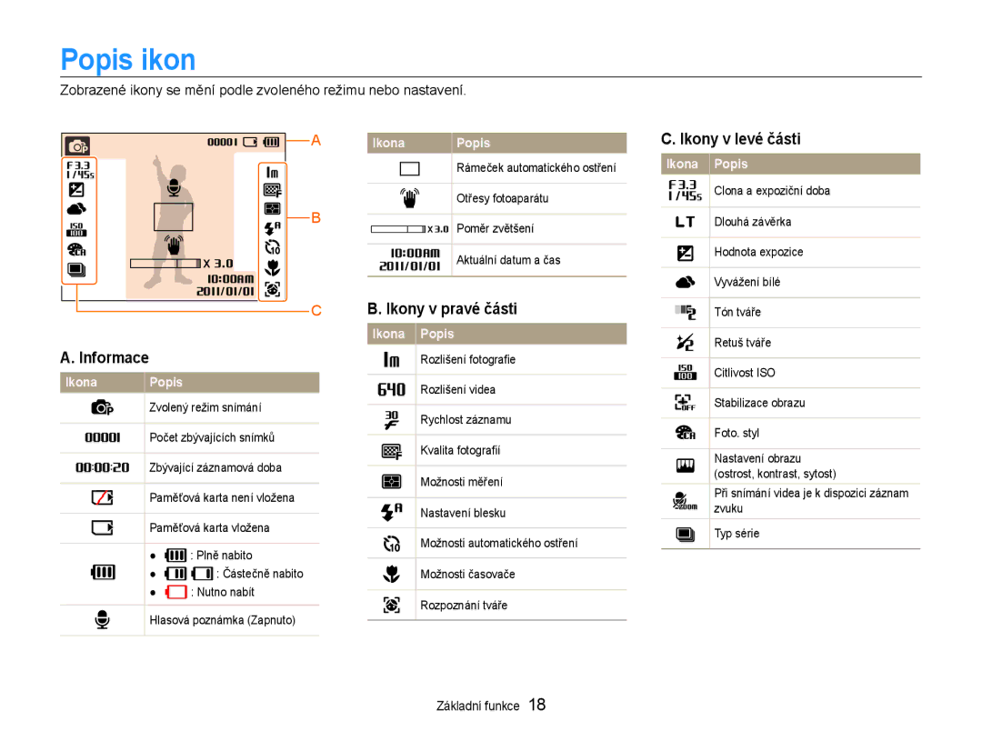 Samsung EC-ST30ZZBPEE3, EC-ST30ZZBPPE3, EC-ST30ZZBPSE3 manual Popis ikon, Informace, Ikony v pravé části, Ikony v levé části 
