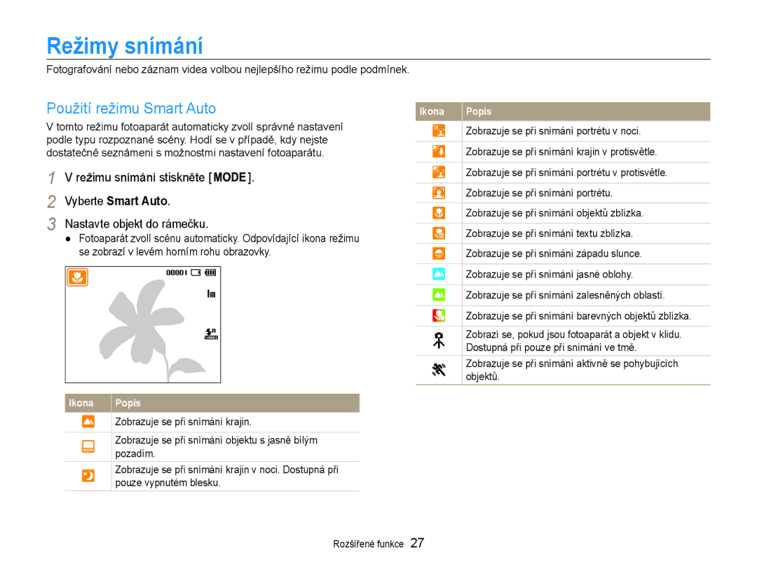 Samsung EC-ST30ZZBPBE3 manual Režimy snímání, Vyberte Smart Auto, Zobrazuje se při snímání portrétu v protisvětle, Objektů 