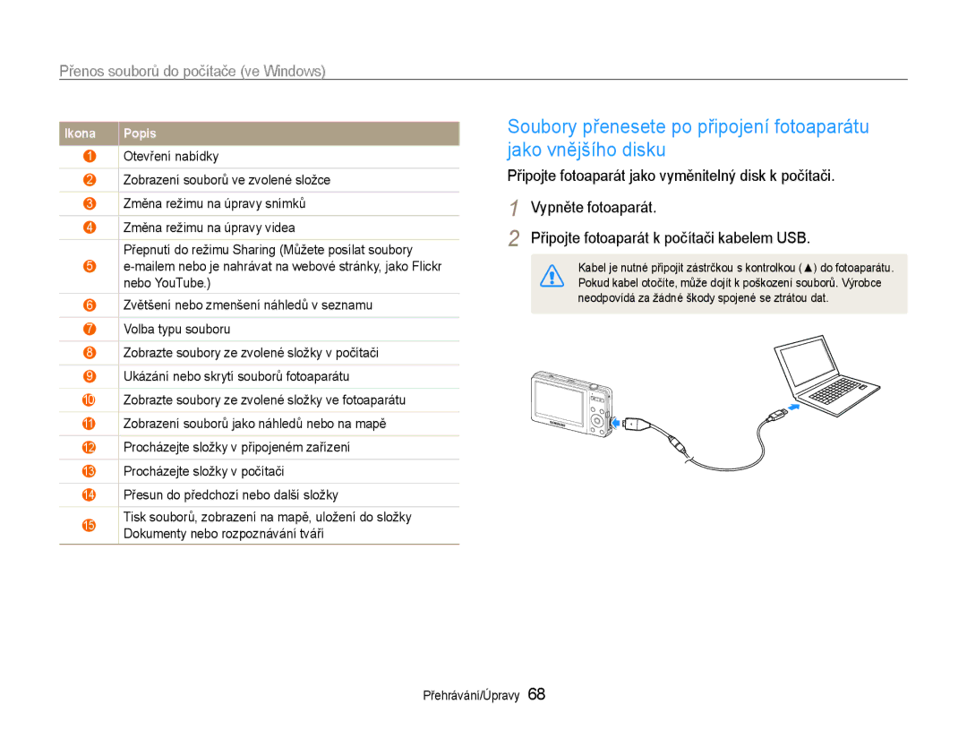 Samsung EC-ST30ZZBPEE3, EC-ST30ZZBPPE3, EC-ST30ZZBPSE3, EC-ST30ZZBPLE3, EC-ST30ZZBPBE3 manual Ikona Popis 