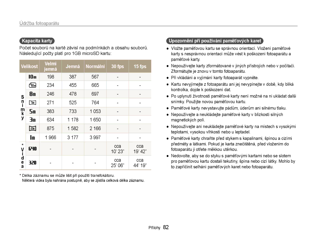 Samsung EC-ST30ZZBPBE3, EC-ST30ZZBPPE3, EC-ST30ZZBPSE3 manual Kapacita karty, Velikost Velmi Jemná, fps 15 fps, 198 387 567 