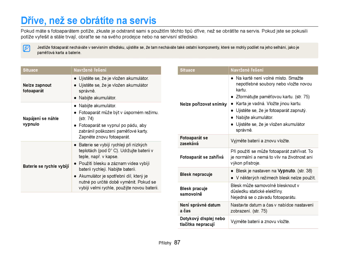 Samsung EC-ST30ZZBPBE3, EC-ST30ZZBPPE3, EC-ST30ZZBPSE3, EC-ST30ZZBPLE3, EC-ST30ZZBPEE3 manual Dříve, než se obrátíte na servis 