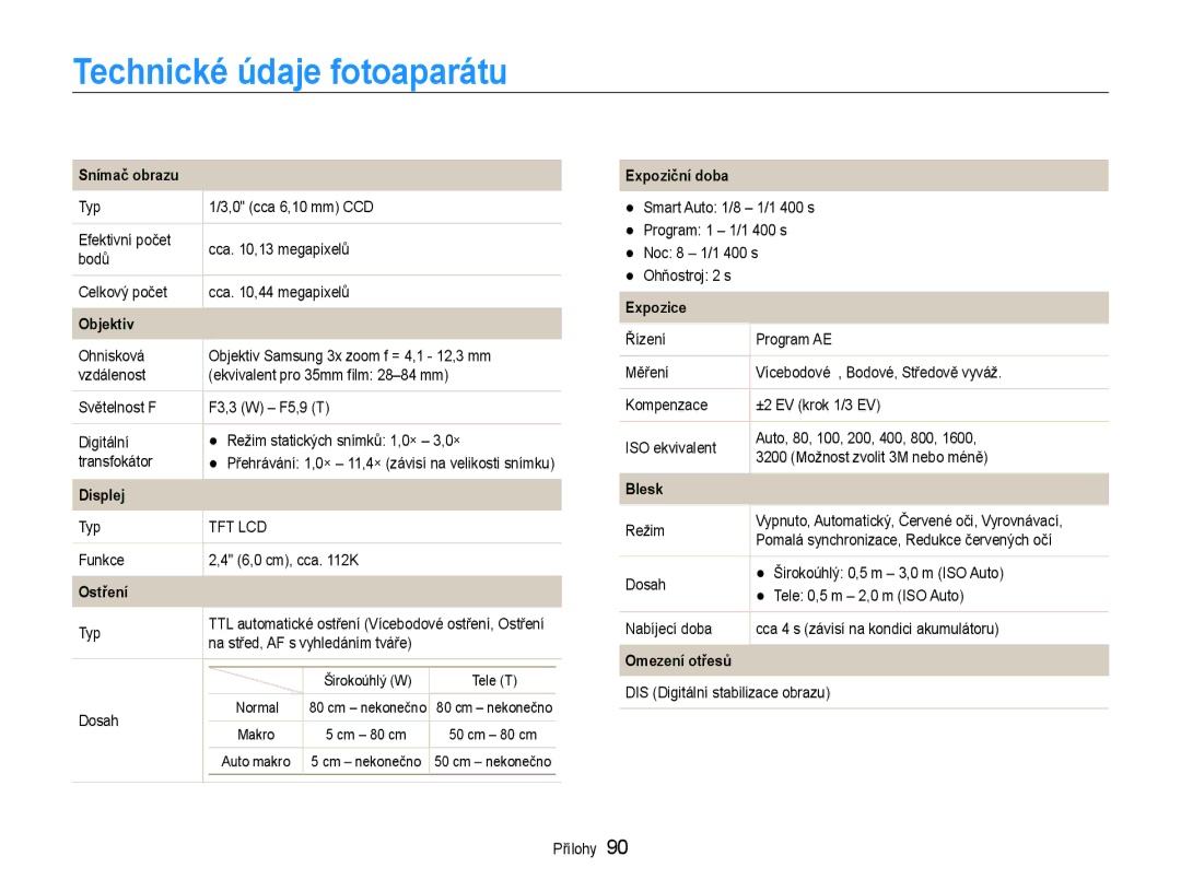 Samsung EC-ST30ZZBPSE3, EC-ST30ZZBPPE3, EC-ST30ZZBPLE3, EC-ST30ZZBPBE3, EC-ST30ZZBPEE3 manual Technické údaje fotoaparátu 