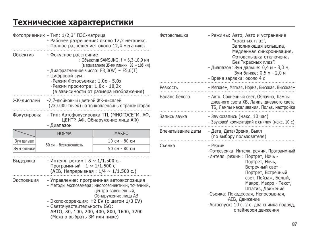 Samsung EC-ST45ZZBPARU, EC-ST45ZZBPURU, EC-ST45ZZBPRRU manual ǺȍȝȕȐȟȍșȒȐȍ ȝȈȘȈȒȚȍȘȐșȚȐȒȐ, AEB, ǵȍȗȘȍȘȣȊȕȈȧ 1/4 ~ 1/1.500 c 