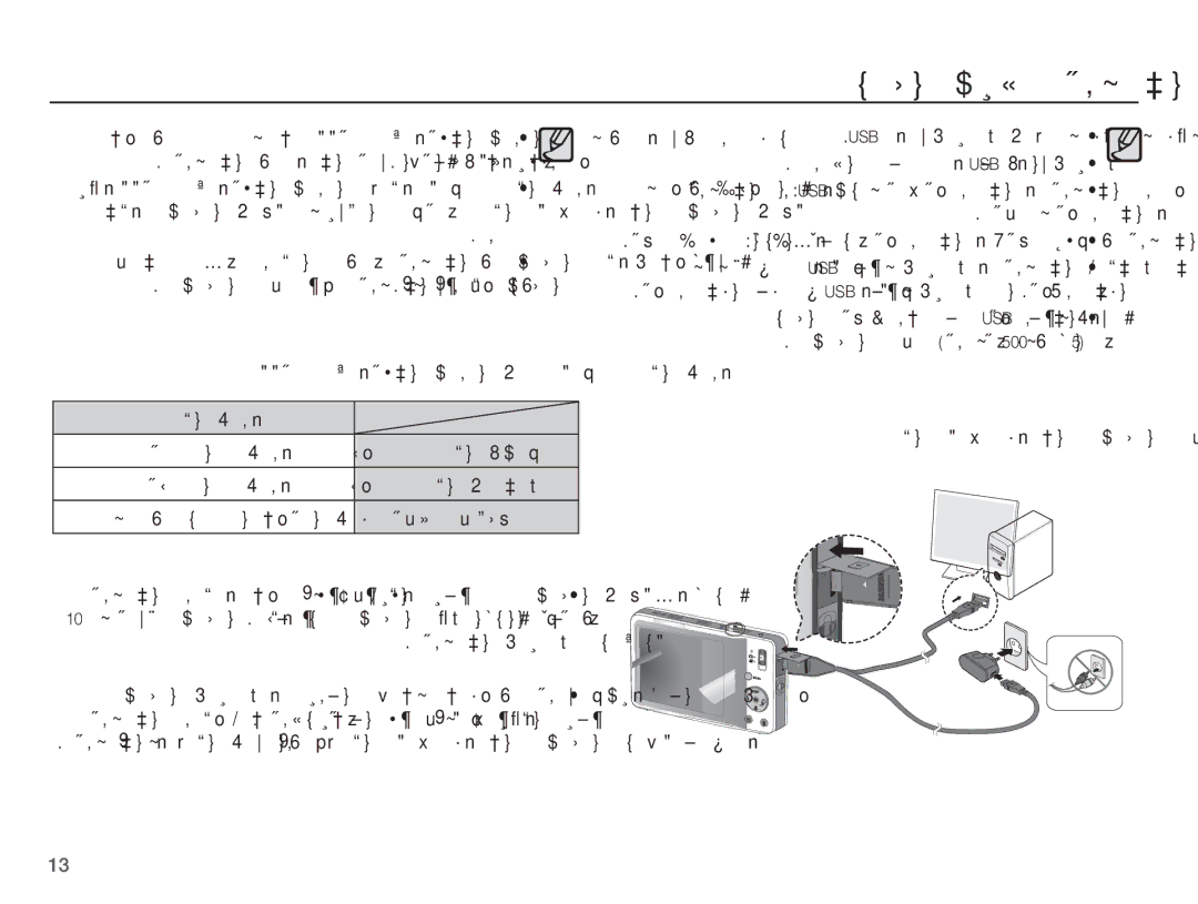 Samsung EC-ST45ZZDPBME, EC-ST45ZZBPBE1, EC-ST45ZZBPBZA ǀŻƾƭŽȚ Ȥǋƫƙ ȚǍƸžƾƳŽȚ ǚƸǧǞů, ǇƸƇǧ, ǛƇƪŽȚ ȴƾƸŮ ǀƃƓ, ȜǍŵƾƃžǍůǞƸƃƵƳŽƾŮ 