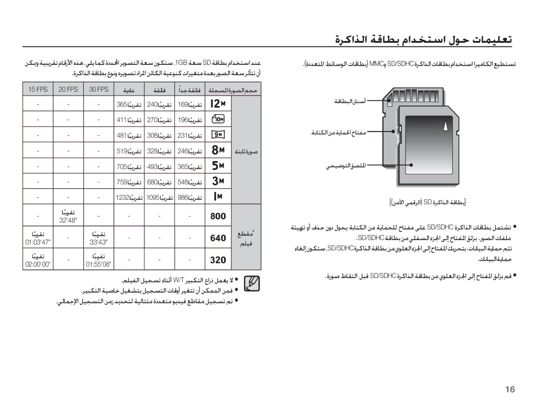 Samsung EC-ST45ZZBPASA, EC-ST45ZZBPBE1 ǛƴƸƱŽȚ ǚƸƆƉů ȔƾƶŰȖ W/T ǍƸƃƳƄŽȚ ȬȚȤȣ ǚƵƯƁ ǽ, ȜƾſƾƸƃŽȚǀƁƾƵŲ, FPS 20 FPS 30 FPS, 3248 