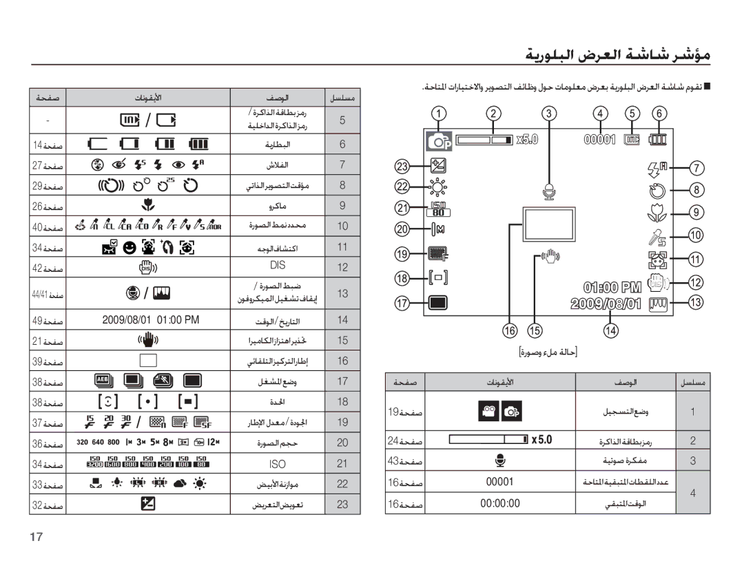 Samsung EC-ST45ZZBPBSA, EC-ST45ZZBPBE1, EC-ST45ZZBPBZA manual ȜȤǞǧȶ Ȕǚž ǀŽƾŲ, ȜƾſǞƲƁǈȚ, 2009/08/01 0100 PM, ǀƸůǞǧ ȜǍƳƱž 