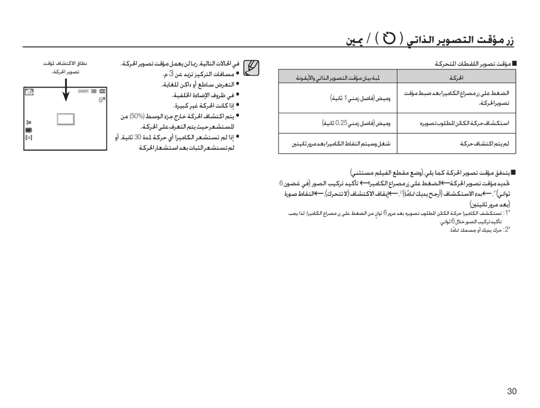 Samsung EC-ST45ZZBPBZA, EC-ST45ZZBPBE1 manual ǛŸ ǋƁǎů ǎƸżǍƄŽȚ ȝƾźƾƉž, ǀƸƱƴƒȚ ȜȔƾǤȁȚ ȯȶǍŷ Ǡź, ȜǍƸƃż ǍƸŹ ǀżǍƑȚ ǁſƾż ȚȣȘ 