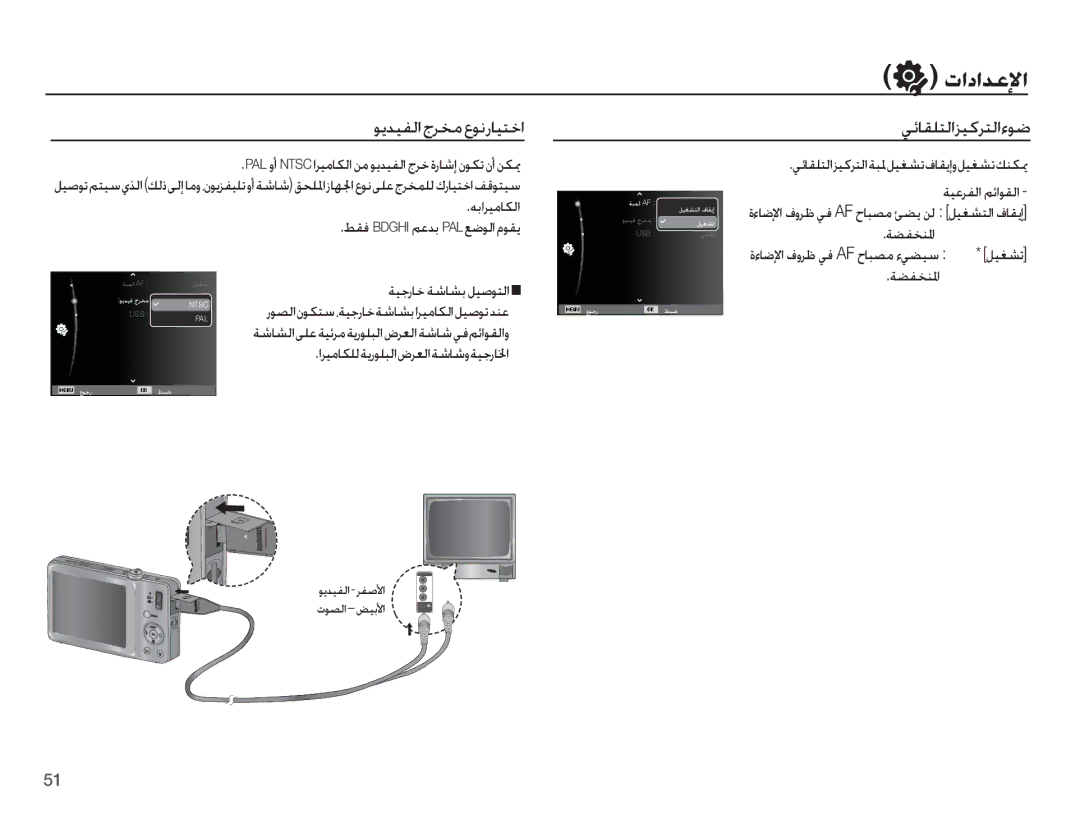 Samsung EC-ST45ZZBPRSA, EC-ST45ZZBPBE1 manual ǀƬƱƈƶƓȚ, ǓƲź Bdghi ǛŸǋŮ PAL Ǖǥǟžț ȳǞƲƁ, ȜȔƾǤȁȚ ȯȶǍŷ Ǡź AF Ƞƾƃƫž Ȕǡƭƹŵ * ǚƸưƪů 