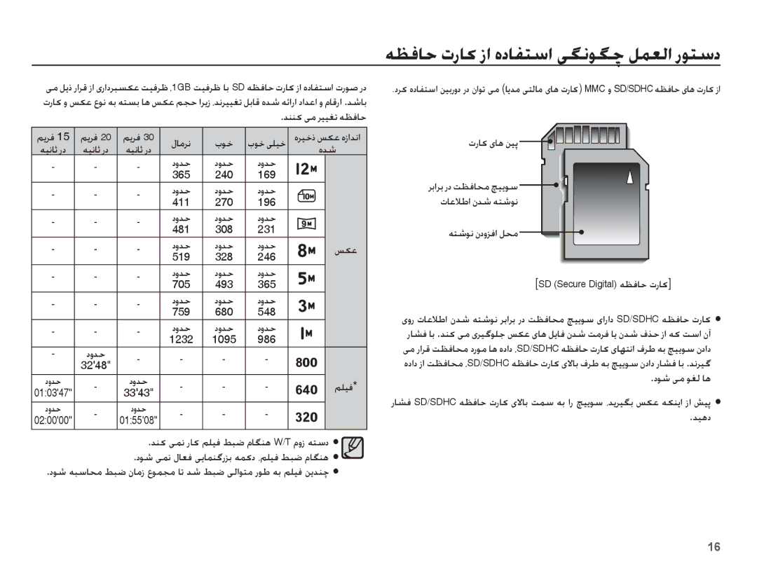 Samsung EC-ST45ZZBPASA, EC-ST45ZZBPBE1 manual ȢȶǋŲ, ǛɭǍź, ȵǋŵ ǏɳŸ ǛƴƸź ȜȤƾɨ ɞƾƀ ǜǥǨ, ƎƄŵǞſ ȴȢȶǎźȚ ǚƇž, ȢǞŵ ɬž ǞưŽ ƾƀ 