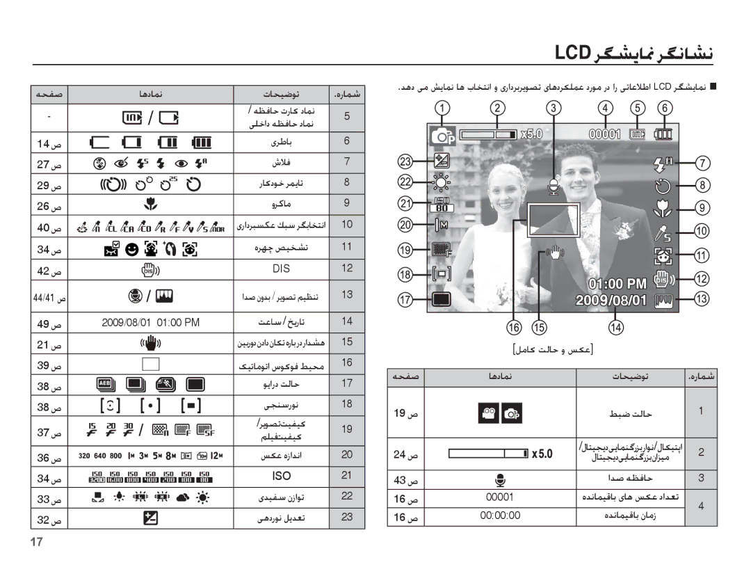 Samsung EC-ST45ZZBPBSA, EC-ST45ZZBPBE1, EC-ST45ZZBPBZA, EC-ST45ZZBPRSA, EC-ST45ZZBPUSA manual ƎƇƱǧ ƾƀȢƾƵſ ȜƾƇǥǤǞů, ǛƴƸźǁƸƱƸɨ 