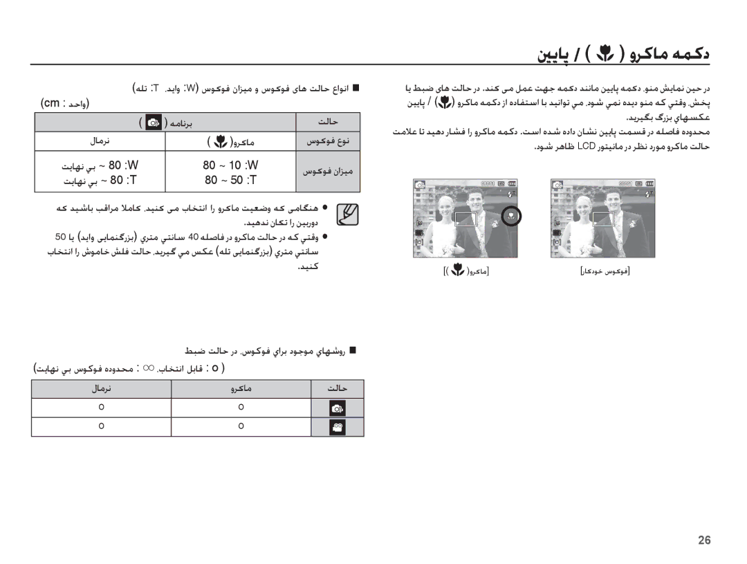 Samsung EC-ST45ZZBPASA manual Ǝƴů T ȆǋɭȚȶ W ȦǞɨǞź ȴȚǎǥž ȶ ȦǞɨǞź ɞƾƀ ǁŽƾŲ ȬȚǞſȚ Cm ǋŲȚȶ, ȶǍɨƾž, Ǌǥƀǋſ ȴƾɳů ȚȤ ǜǥŮȤȶȢ, ǊƸƶż 