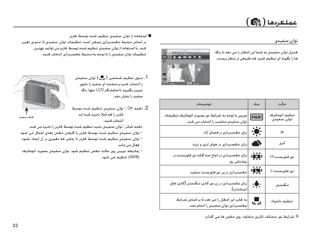 Samsung EC-ST45ZZDPBME, EC-ST45ZZBPBE1 Ǌǥƶɨ țƾƈƄſȚ, Ǌſƾž ɬž ȲƾƯź, ȢǞŵ ɬž ǛǥƮƶů AWB, ȜƾƇǥǤǞů ȢƾƵſ, ȤȶȤ ɬɭƾƶŵȶȤ, ȢȤȚǋſƾƄŴȚ 