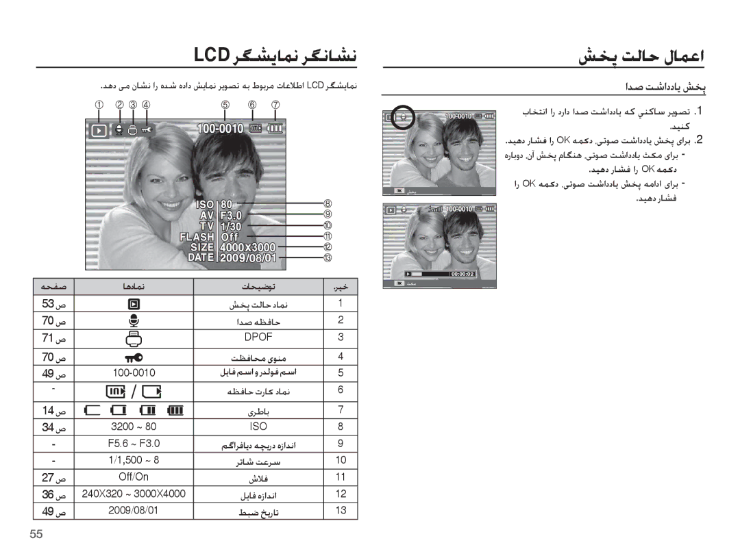 Samsung EC-ST45ZZDPRME manual ǏƈǨ ǁŽƾŲ ȲƾƵŸȚ, LCD ǍǦƪɭƾƵſ ǍǦſƾƪſ, Țǋǧ ǁŵȚȢȢƾƁ ǐƈǨ, ǊǥƀȢ Ȥƾƪź ȚȤ OK ǝƵɨȢ, ǁƮźƾƇž ɞǞƶž 