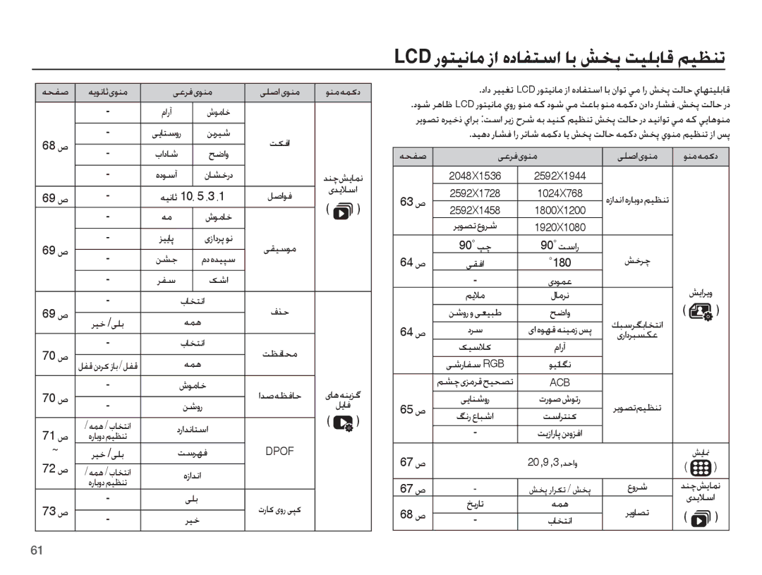 Samsung EC-ST45ZZBPRSA manual ~ Ǎǥų /ɬƴŮ 72 Ȩ / ǝƵƀ / țƾƈƄſȚ, Ǜƪű, ȜȤƾɨ ɞȶȤ ɬǮɨ, ǏųǍǩ, ꞭŵȤƾƱŴ RGB, ǁɭȥȚȤƾǨȴȢȶǎźȚ 67 Ȩ 