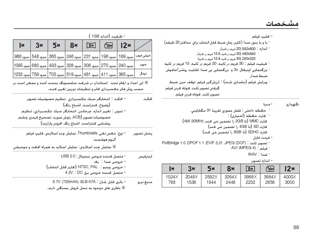 Samsung EC-ST45ZZDPUME manual ǁƳźȚ, ƩſȤ ȬƾƃŵȚ ȆǁŴȚǍƄƶɨ ȆȠǞǤȶ, USB 2.0 ȲƾƄǥƆɭȢ ɬűȶǍų ȵǋƶƶɨ ǚƫƄž, 2V DC ȰǍŮ ɬűȶǍų ȵǋƶƶɨ ǚƫƄž 