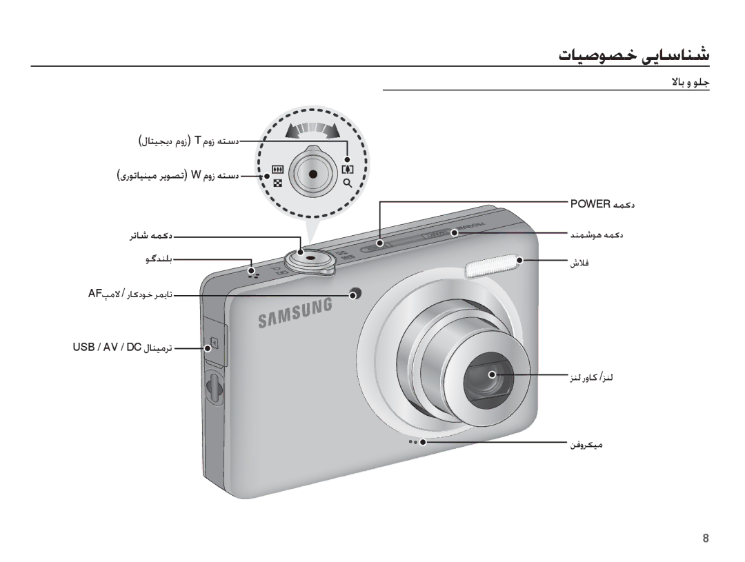 Samsung EC-ST45ZZDPUME, EC-ST45ZZBPBE1 manual ǼƾŮ ȶ Ǟƴű, AFǴžǽ / ȤƾɨȢǞų ǍƵɭƾů, ȦǾź ǍƶŽ Ȥȶƾż /ǎƶŽ ǛźȶǍɳǥž, ǊƶƵŵǞƀ ǝƵɨȢ 