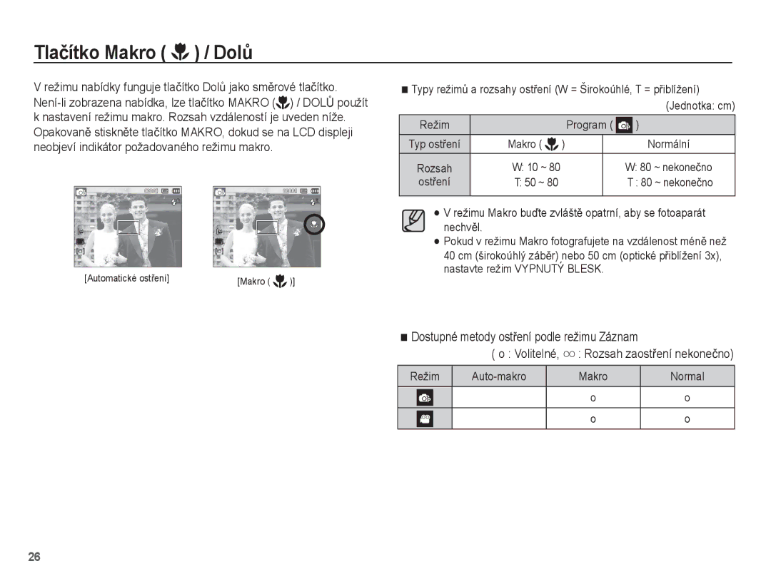 Samsung EC-ST45ZZBPBE3, EC-ST45ZZBPRE3, EC-ST45ZZBPAE3 manual Tlaþítko Makro / DolĤ, 80 ~ nekoneþno, Režim Auto-makro 