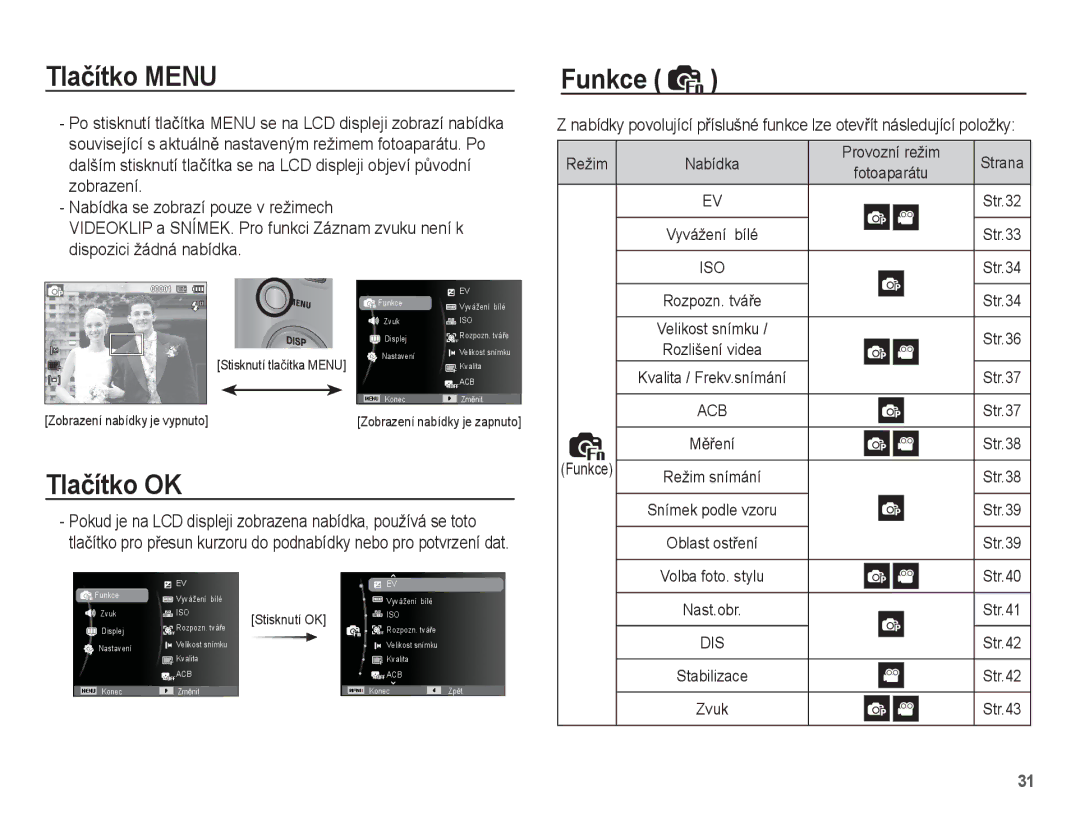 Samsung EC-ST45ZZBPAE3, EC-ST45ZZBPBE3, EC-ST45ZZBPRE3 manual Tlaþítko Menu, Tlaþítko OK 