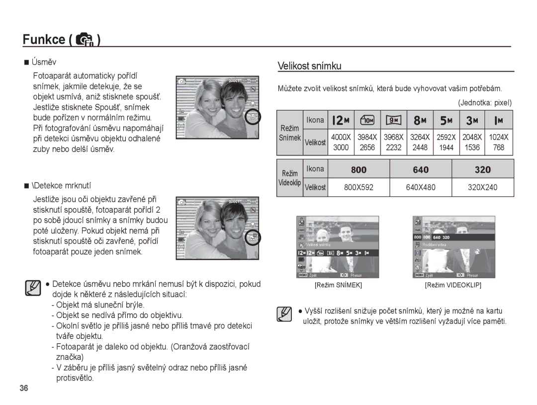 Samsung EC-ST45ZZBPRE3 manual Velikost snímku, ÚsmČv, Detekce mrknutí, Režim Ikona Videoklip Velikost 800X592 640X480 