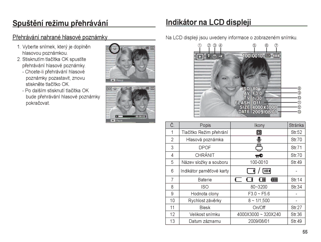 Samsung EC-ST45ZZBPAE3 PĜehrávání nahrané hlasové poznámky, Na LCD displeji jsou uvedeny informace o zobrazeném snímku 