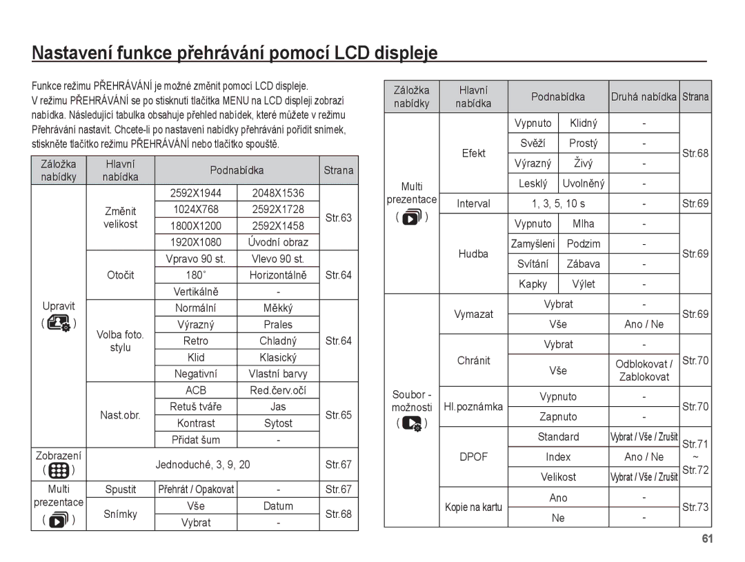 Samsung EC-ST45ZZBPAE3 manual Nastavení funkce pĜehrávání pomocí LCD displeje, Záložka Hlavní Podnabídka Strana, Velikost 