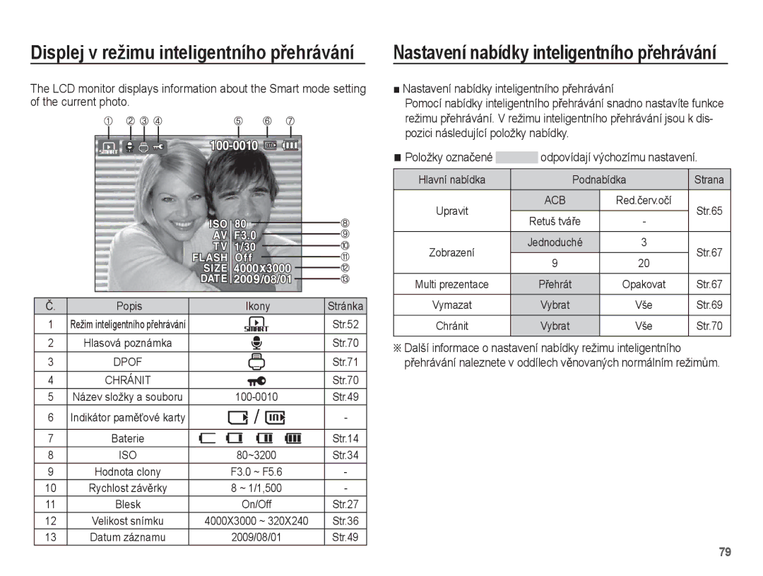 Samsung EC-ST45ZZBPAE3 manual Nastavení nabídky inteligentního pĜehrávání, Odpovídají výchozímu nastavení, 100-0010 