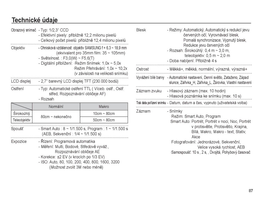 Samsung EC-ST45ZZBPRE3, EC-ST45ZZBPBE3, EC-ST45ZZBPAE3 manual Technické údaje 