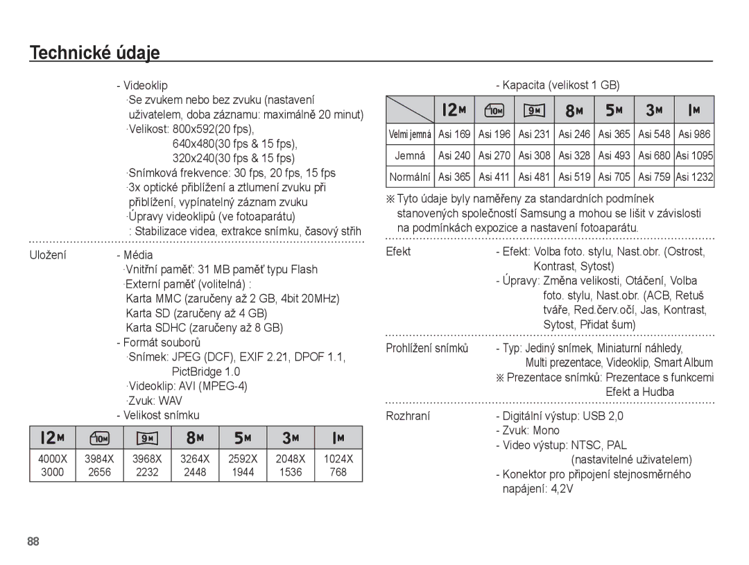 Samsung EC-ST45ZZBPAE3 manual Uložení Média, Karta Sdhc zaruþeny až 8 GB Formát souborĤ, Kapacita velikost 1 GB, Efekt 