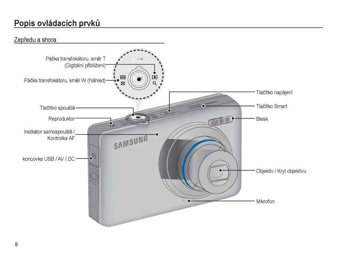 Samsung EC-ST45ZZBPBE3, EC-ST45ZZBPRE3, EC-ST45ZZBPAE3 manual Popis ovládacích prvkĤ, ZepĜedu a shora, Kontrolka AF, Mikrofon 