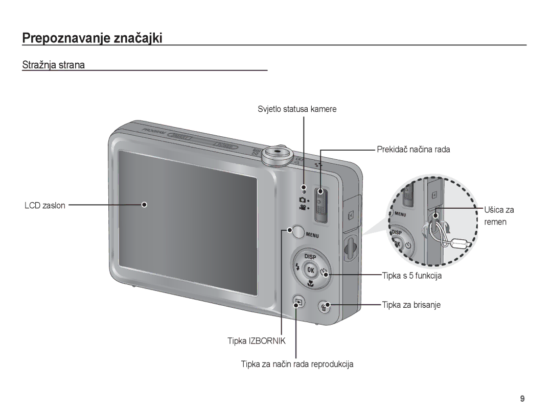 Samsung EC-ST45ZZBPBE3, EC-ST45ZZBPRE3 manual Stražnja strana, Svjetlo statusa kamere Prekidaþ naþina rada LCD zaslon, Remen 