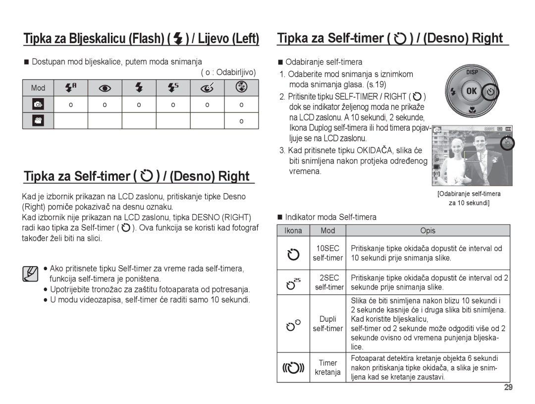 Samsung EC-ST45ZZBPBE3, EC-ST45ZZBPRE3 manual Tipka za Self-timer / Desno Right 