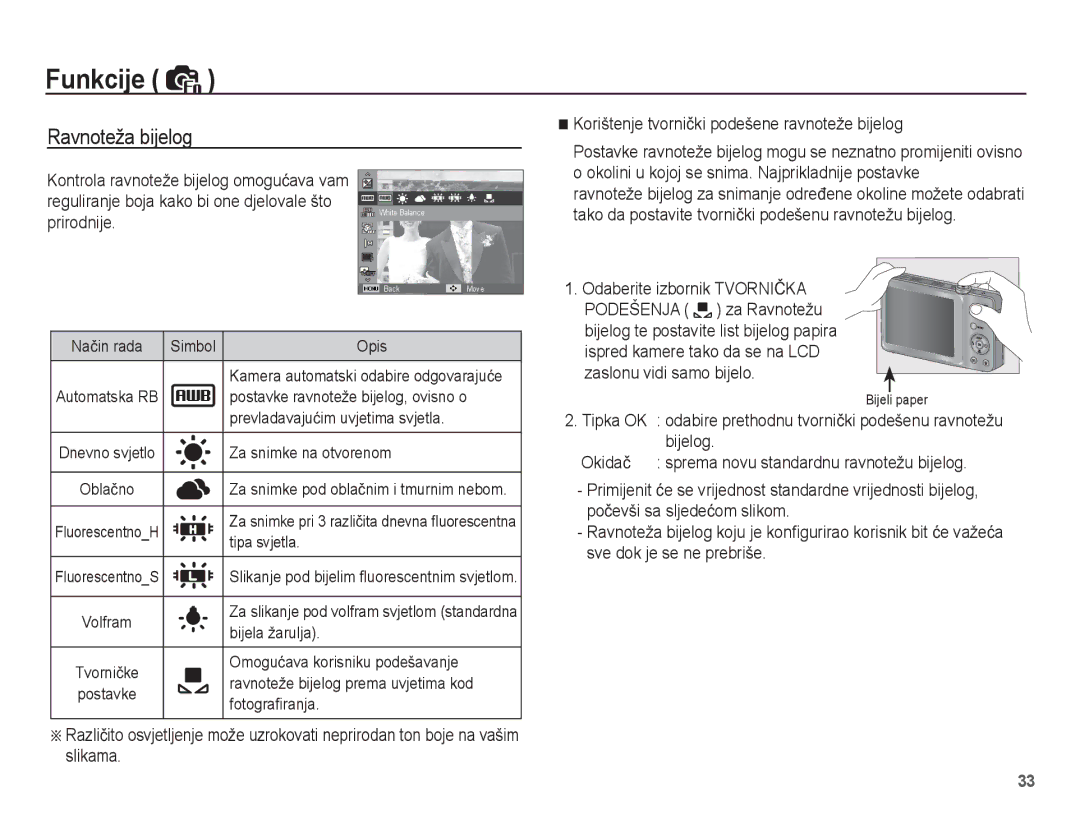 Samsung EC-ST45ZZBPBE3, EC-ST45ZZBPRE3 manual Ravnoteža bijelog, Korištenje tvorniþki podešene ravnoteže bijelog 