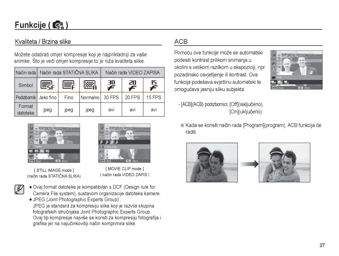 Samsung EC-ST45ZZBPBE3, EC-ST45ZZBPRE3 manual Kvaliteta / Brzina slike, Jako ﬁno Fino Normalno FPS 20 FPS 15 FPS, Jpeg Avi 