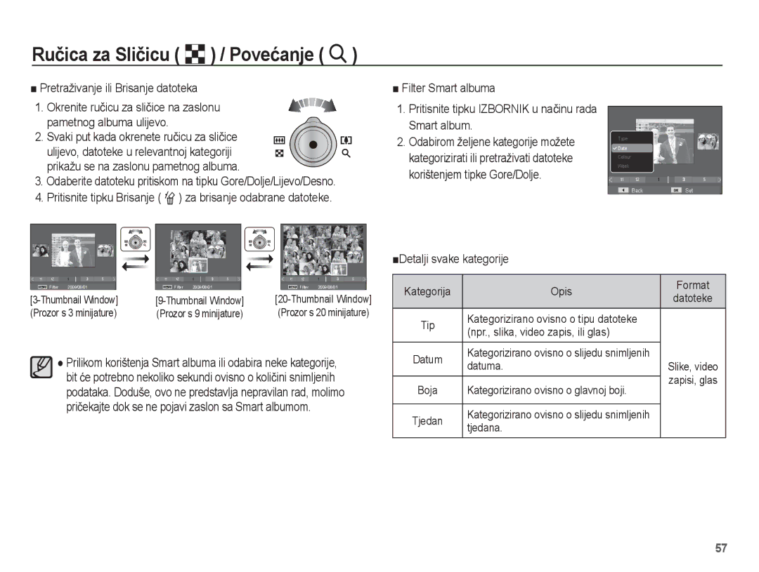 Samsung EC-ST45ZZBPBE3, EC-ST45ZZBPRE3 Pretraživanje ili Brisanje datoteka, ŶDetalji svake kategorije, Datuma, Tjedana 