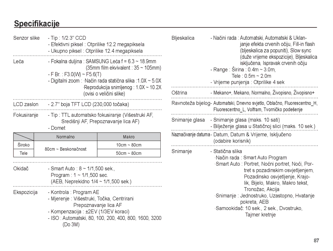 Samsung EC-ST45ZZBPBE3, EC-ST45ZZBPRE3 manual Specifikacije 