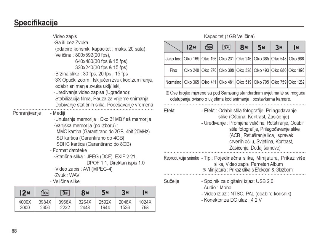 Samsung EC-ST45ZZBPRE3 Odabire korisnik, kapacitet maks sata, ·Brzina slike 30 fps, 20 fps , 15 fps, Pohranjivanje Mediji 