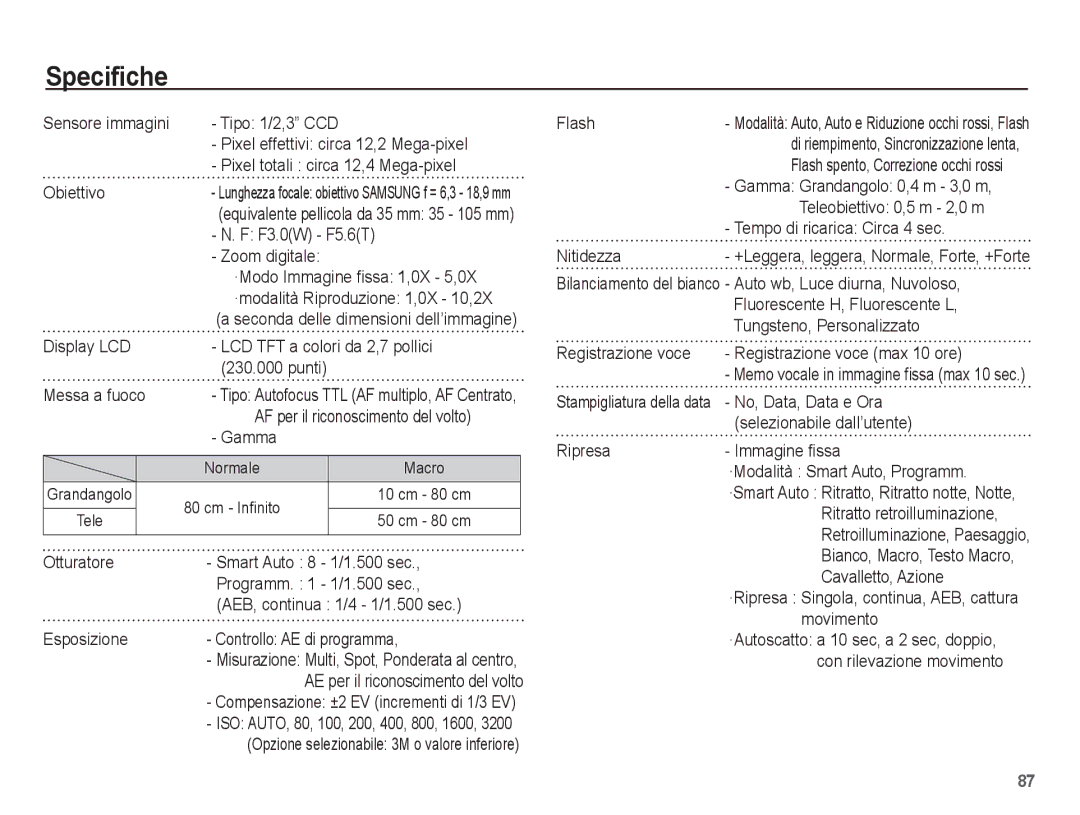 Samsung EC-ST45ZZBPRIT, EC-ST45ZZBPUIT, EC-ST45ZZBPAIT, EC-ST45ZZBPBIT manual Specifiche 