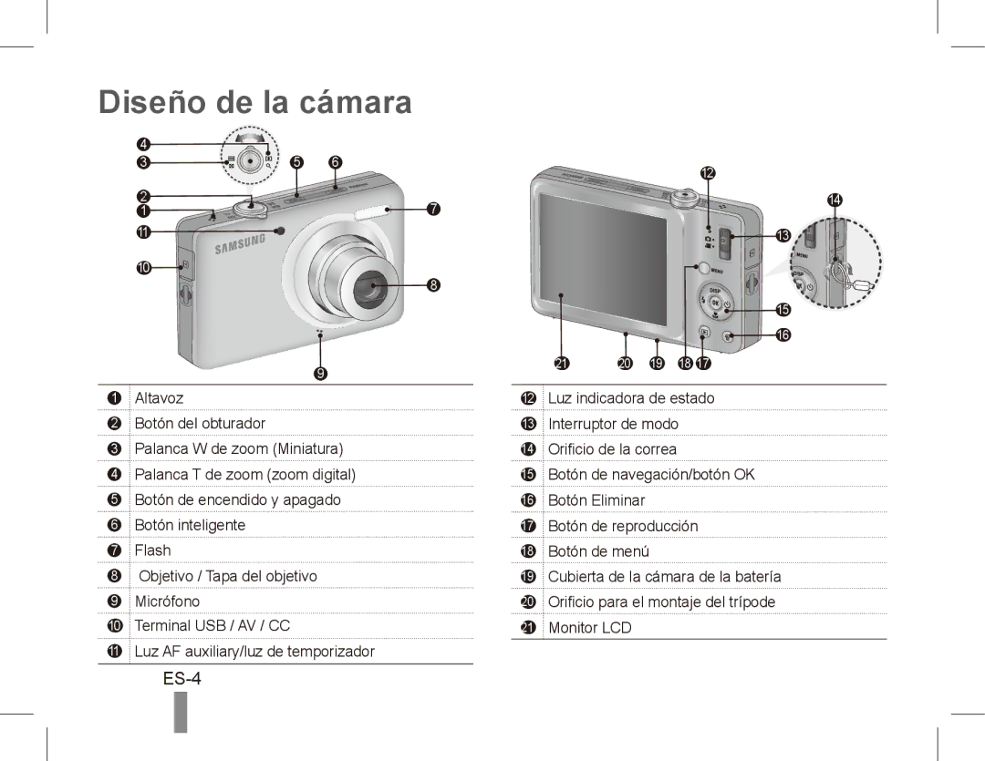 Samsung EC-ST45ZZDPRME, EC-ST45ZZBPUE1, EC-ST45ZZBPRE1, EC-ST45ZZBPBE1, EC-ST45ZZBPAE1, EC-ST45ZZAAA Diseño de la cámara, ES-4 