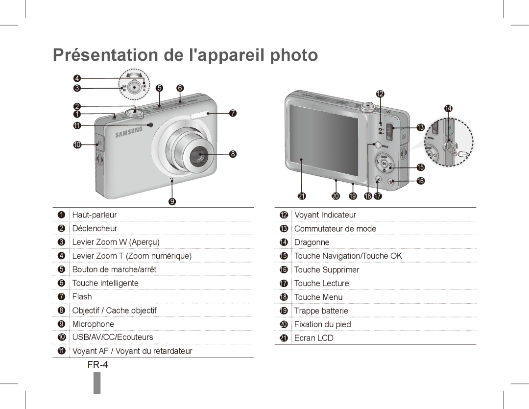 Samsung EC-ST45ZZBPAE3, EC-ST45ZZBPUE1, EC-ST45ZZBPRE1, EC-ST45ZZBPBE1, EC-ST45ZZBPAE1 Présentation de lappareil photo, FR-4 